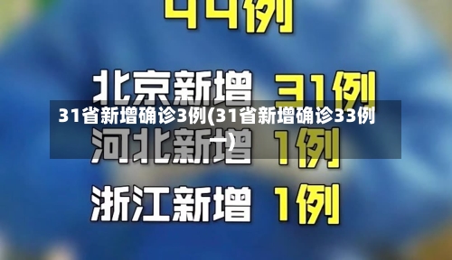 31省新增确诊3例(31省新增确诊33例一)