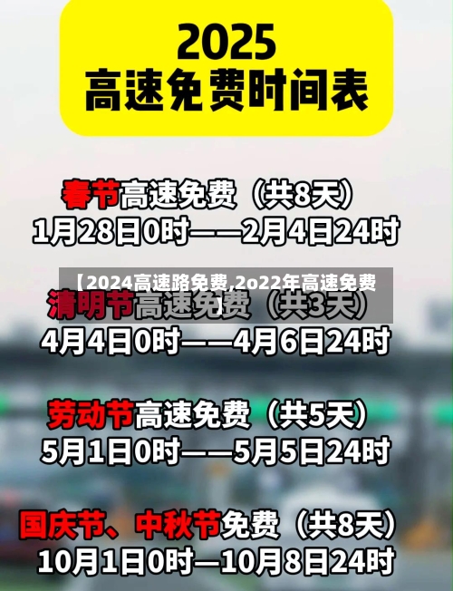 【2024高速路免费,2o22年高速免费】