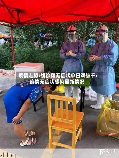 疫情走势:确诊和无症状单日双破千/疫情无症状感染最新情况