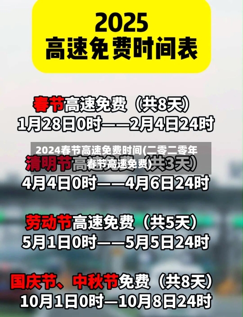 2024春节高速免费时间(二零二零年春节高速免费)-第2张图片