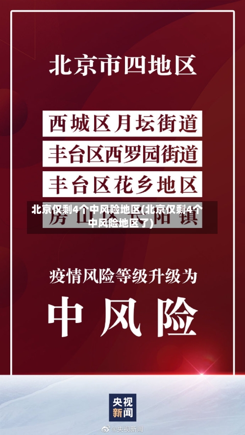 北京仅剩4个中风险地区(北京仅剩4个中风险地区了)