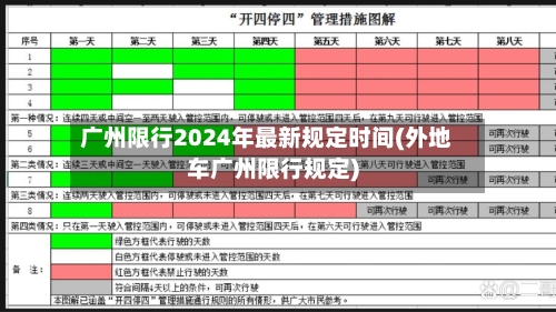 广州限行2024年最新规定时间(外地车广州限行规定)