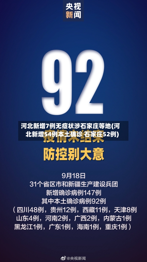 河北新增7例无症状涉石家庄等地(河北新增54例本土确诊 石家庄52例)-第2张图片