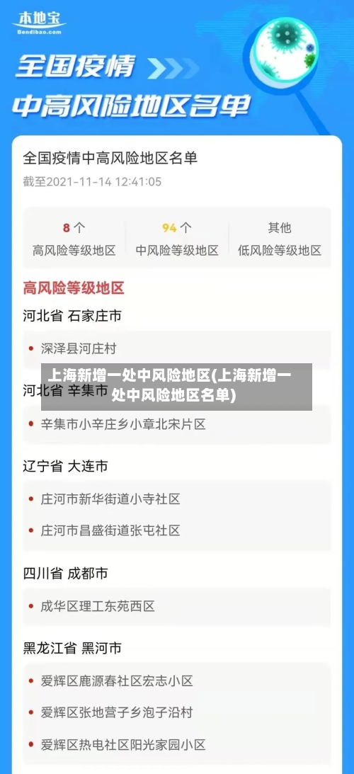 上海新增一处中风险地区(上海新增一处中风险地区名单)