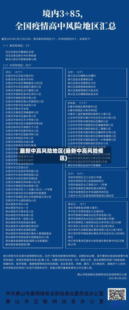 最新中高风险地区(最新中高风险疫区)-第2张图片