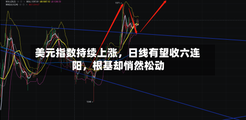 美元指数持续上涨，日线有望收六连阳	，根基却悄然松动-第2张图片