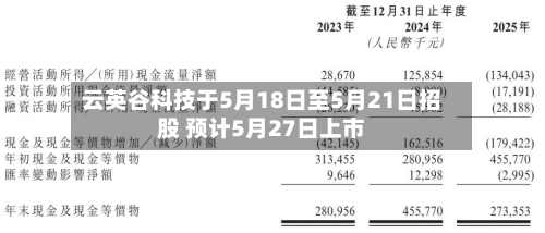 云英谷科技于5月18日至5月21日招股 预计5月27日上市-第2张图片