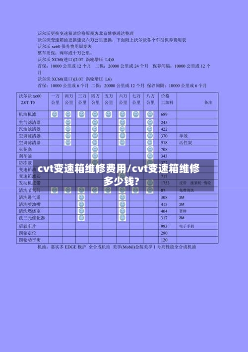 cvt变速箱维修费用/cvt变速箱维修多少钱?