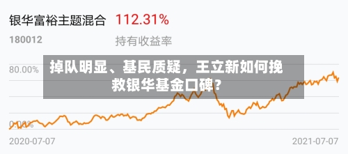 掉队明显、基民质疑,王立新如何挽救银华基金口碑?