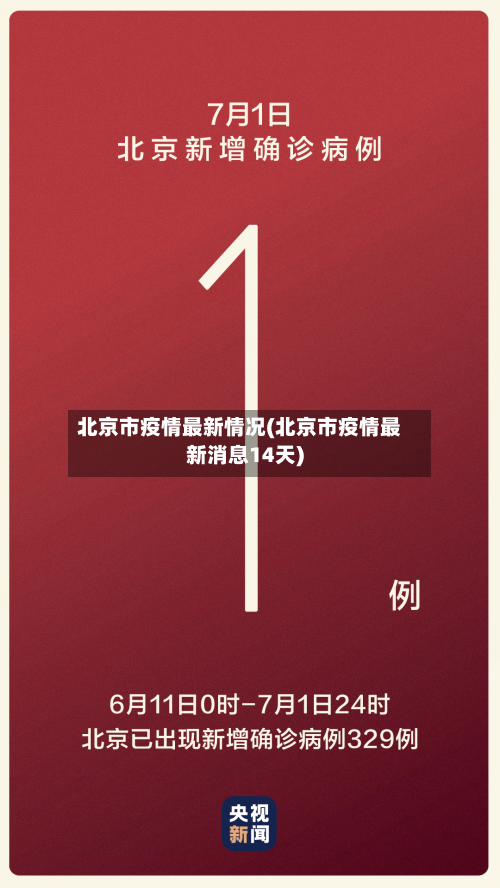 北京市疫情最新情况(北京市疫情最新消息14天)-第3张图片