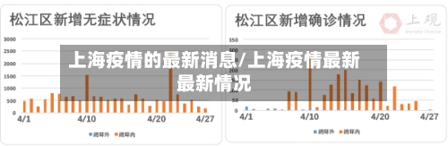 上海疫情的最新消息/上海疫情最新最新情况