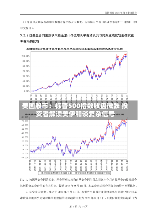 美国股市:标普500指数收盘微跌 投资者解读美伊和谈复杂信号-第2张图片