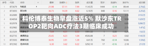 科伦博泰生物早盘涨近5% 默沙东TROP2靶向ADC疗法3期临床成功-第2张图片
