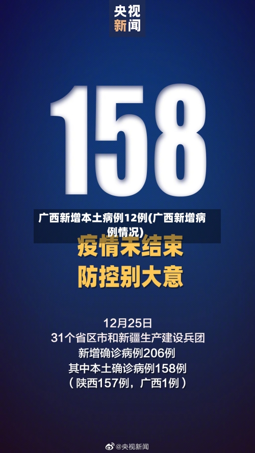 广西新增本土病例12例(广西新增病例情况)