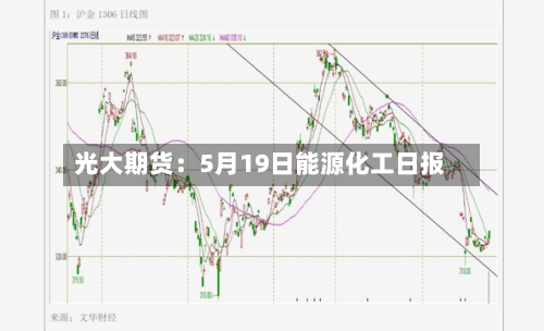 光大期货:5月19日能源化工日报-第3张图片