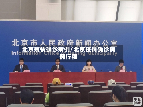 北京疫情确诊病例/北京疫情确诊病例行程