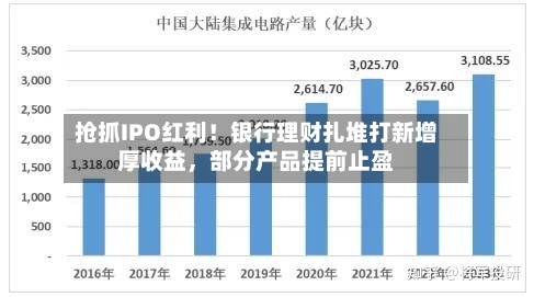 抢抓IPO红利！银行理财扎堆打新增厚收益，部分产品提前止盈-第2张图片