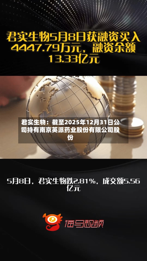 君实生物：截至2025年12月31日公司持有南京英派药业股份有限公司股份