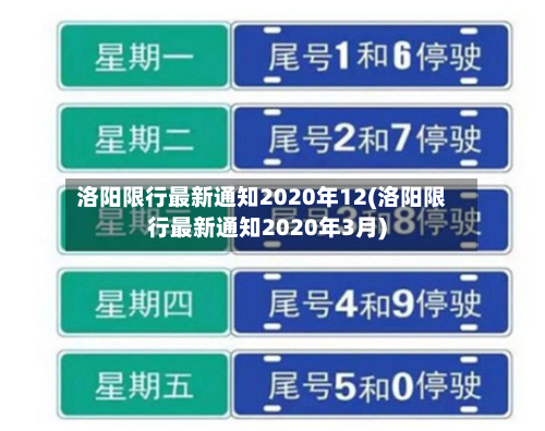 洛阳限行最新通知2020年12(洛阳限行最新通知2020年3月)-第2张图片