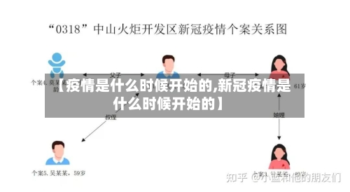 【疫情是什么时候开始的,新冠疫情是什么时候开始的】-第3张图片