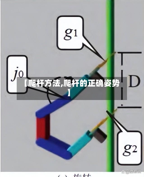 【爬杆方法,爬杆的正确姿势】
