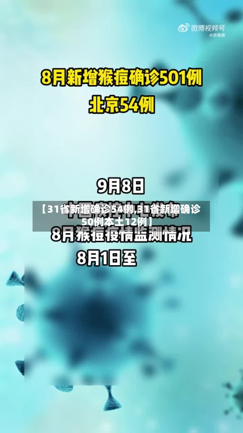 【31省新增确诊54例,31省新增确诊50例本土12例】-第2张图片