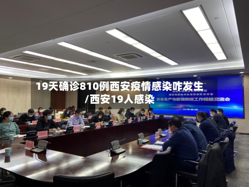 19天确诊810例西安疫情感染咋发生/西安19人感染