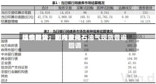 华泰期货：到岸费用延续强势，国内液化石油气现货普遍回调-第2张图片