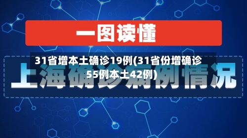 31省增本土确诊19例(31省份增确诊55例本土42例)-第2张图片