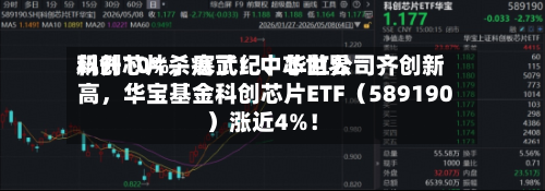 科创芯片杀疯了！中芯世界飙升10%	，寒武纪、华虹公司齐创新高，华宝基金科创芯片ETF（589190）涨近4%！-第2张图片