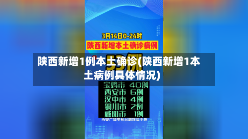 陕西新增1例本土确诊(陕西新增1本土病例具体情况)-第2张图片