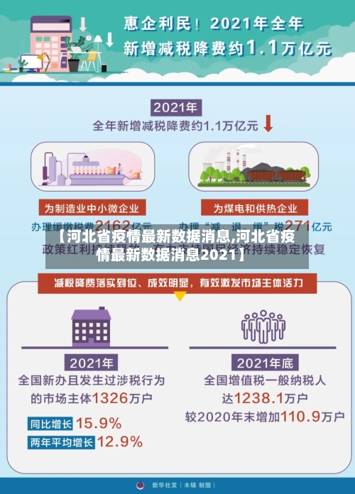 【河北省疫情最新数据消息,河北省疫情最新数据消息2021】-第3张图片