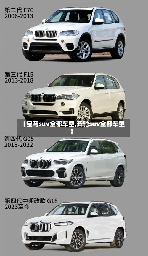 【宝马suv全部车型,奔驰suv全部车型】