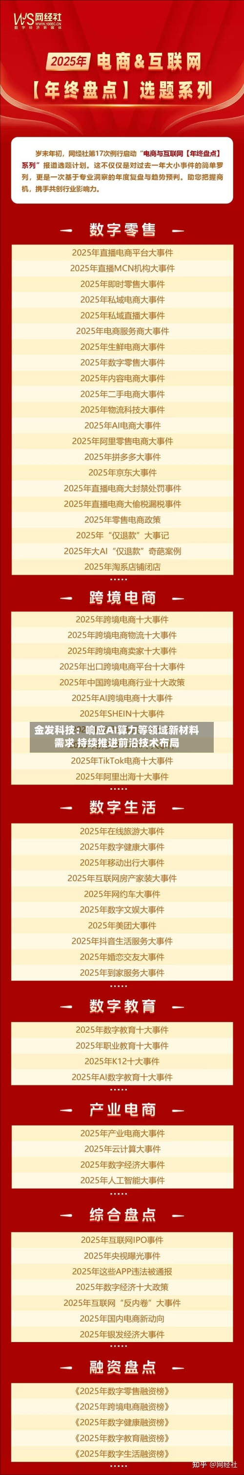 金发科技:响应AI算力等领域新材料需求 持续推进前沿技术布局-第3张图片