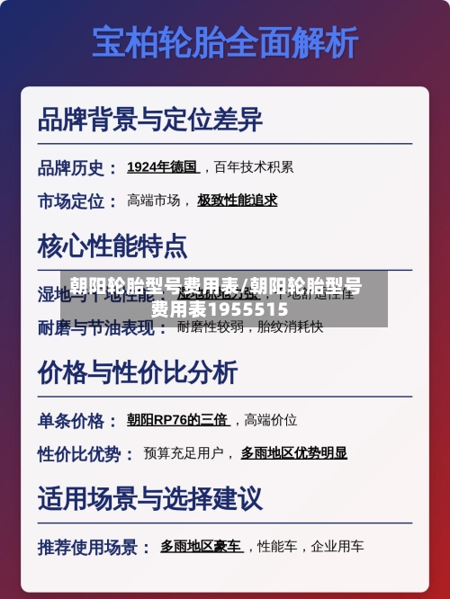 朝阳轮胎型号费用表/朝阳轮胎型号费用表1955515