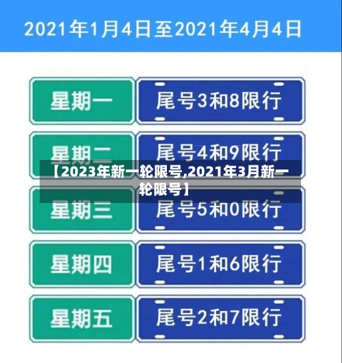 【2023年新一轮限号,2021年3月新一轮限号】-第2张图片