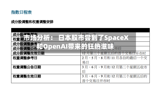 市场分析： 日本股市尝到了SpaceX和OpenAI带来的狂热滋味