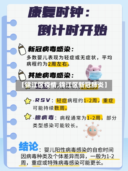 【锦江区疫情,锦江区新冠肺炎】