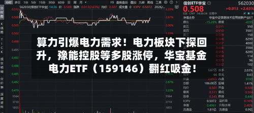 算力引爆电力需求！电力板块下探回升，豫能控股等多股涨停	，华宝基金电力ETF（159146）翻红吸金！-第3张图片