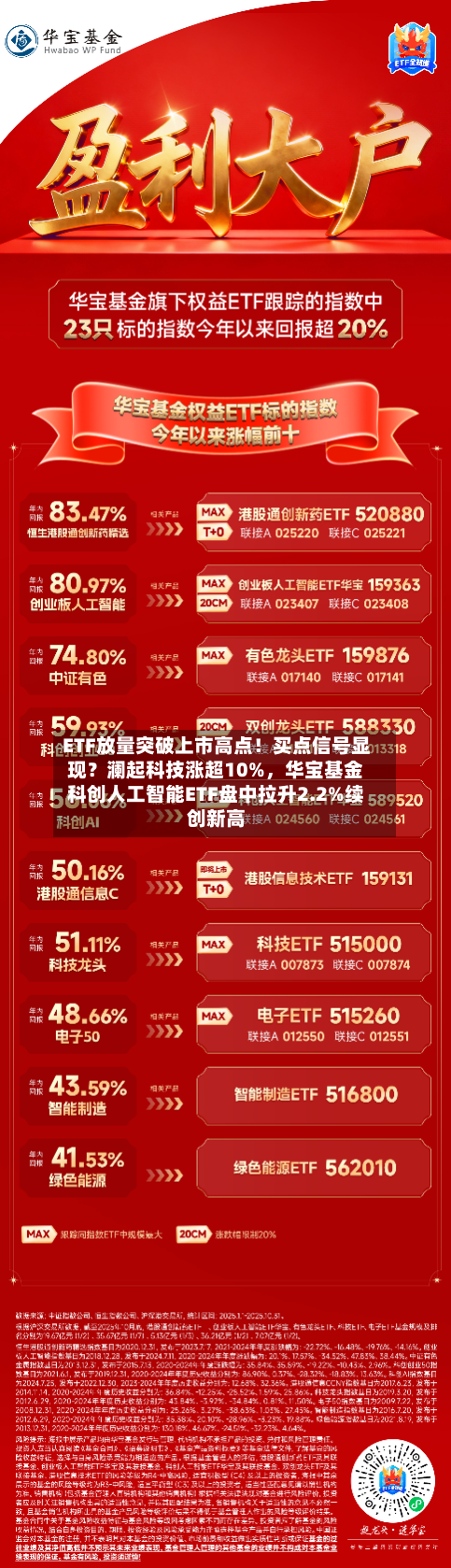 ETF放量突破上市高点！买点信号显现？澜起科技涨超10%，华宝基金科创人工智能ETF盘中拉升2.2%续创新高