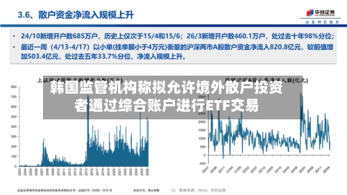 韩国监管机构称拟允许境外散户投资者通过综合账户进行ETF交易