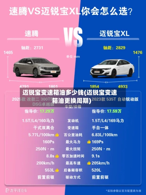 迈锐宝变速箱油多少钱(迈锐宝变速箱油更换周期)