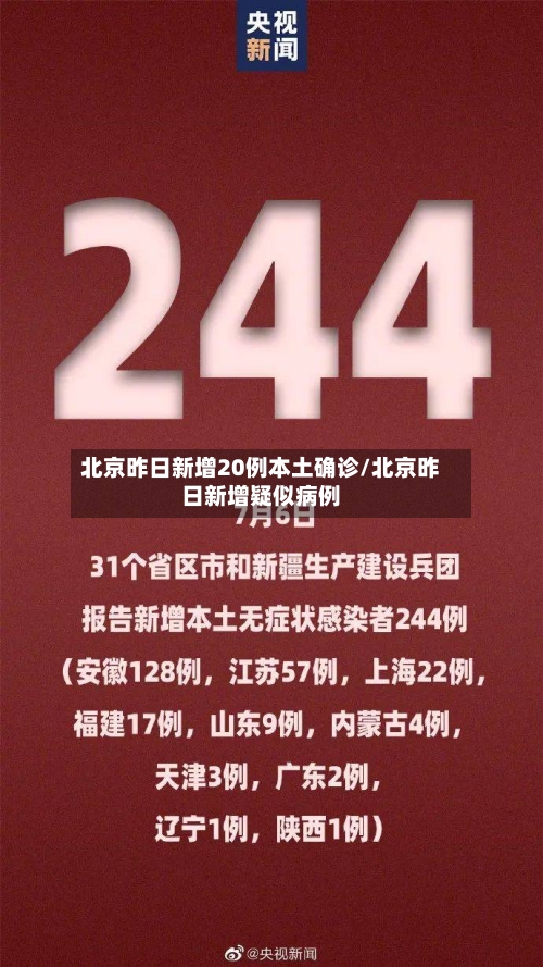 北京昨日新增20例本土确诊/北京昨日新增疑似病例-第3张图片