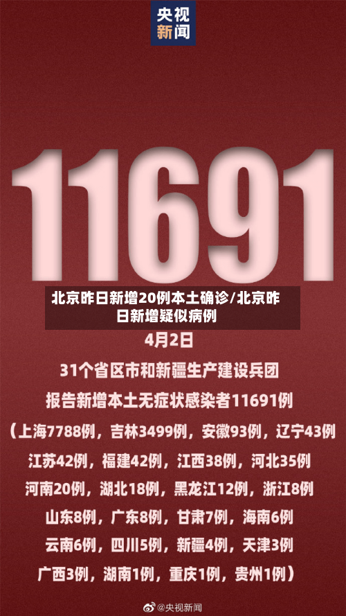 北京昨日新增20例本土确诊/北京昨日新增疑似病例
