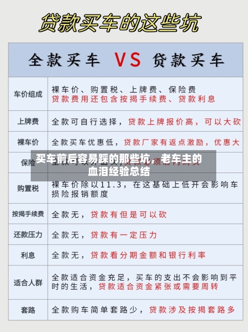 买车前后容易踩的那些坑，老车主的血泪经验总结-第2张图片