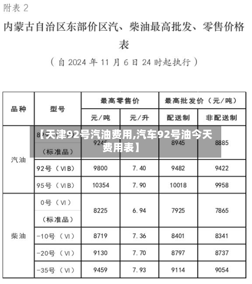 【天津92号汽油费用,汽车92号油今天费用表】-第3张图片