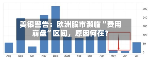 美银警告：欧洲股市濒临“费用崩盘”区间	，原因何在？-第2张图片