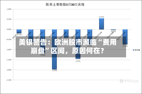 美银警告:欧洲股市濒临“费用
崩盘”区间,原因何在?