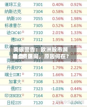 美银警告：欧洲股市濒临“费用崩盘”区间，原因何在？-第3张图片