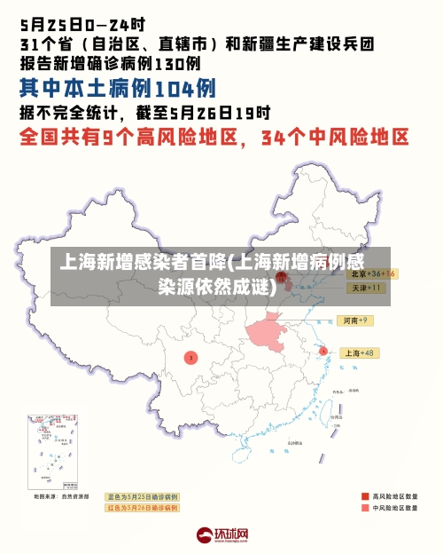 上海新增感染者首降(上海新增病例感染源依然成谜)